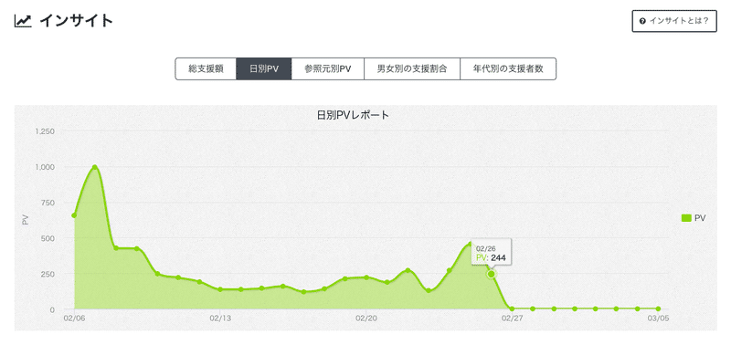 スクリーンショット 2020-02-27 7.39.22