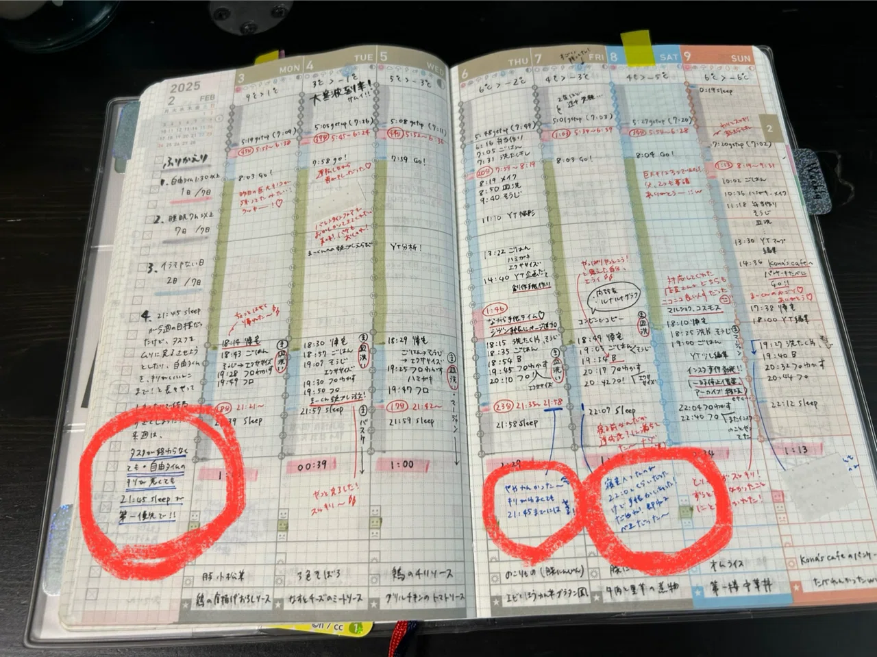 手帳術】習慣が身につく手帳の書き方を4つご紹介します！｜たろこ