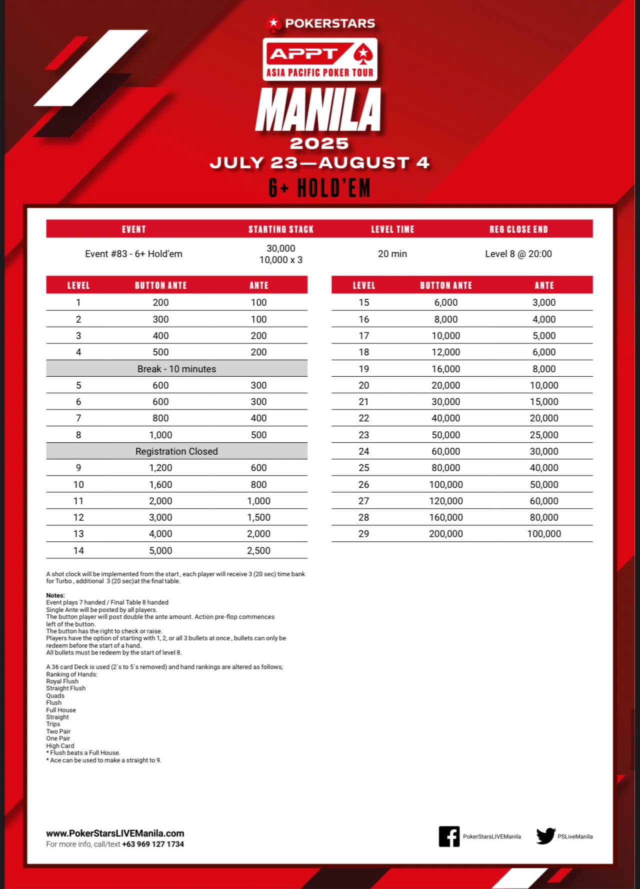 7月23日〜8月4日】Okada Manila APPT 開催 プロモーションあり 