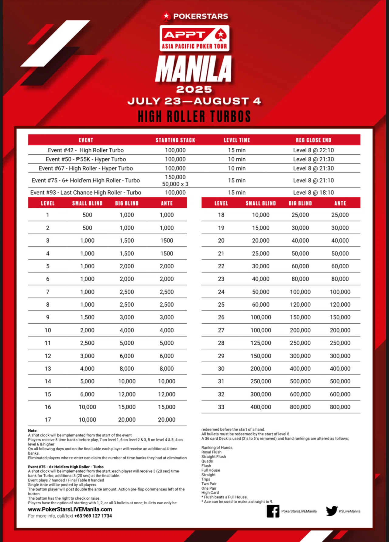 7月23日〜8月4日】Okada Manila APPT 開催 プロモーションあり 