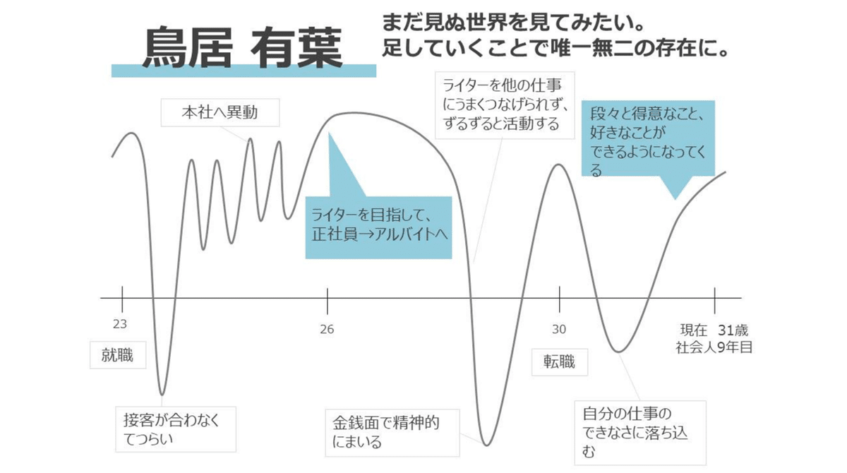 画像25