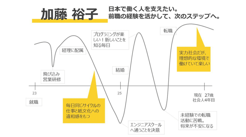 画像27