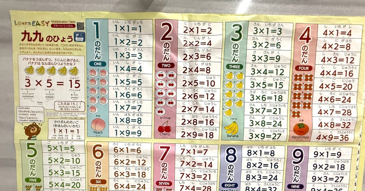 中学受験】地理データバンク クリアランス 他6点 中学受験】地理データ