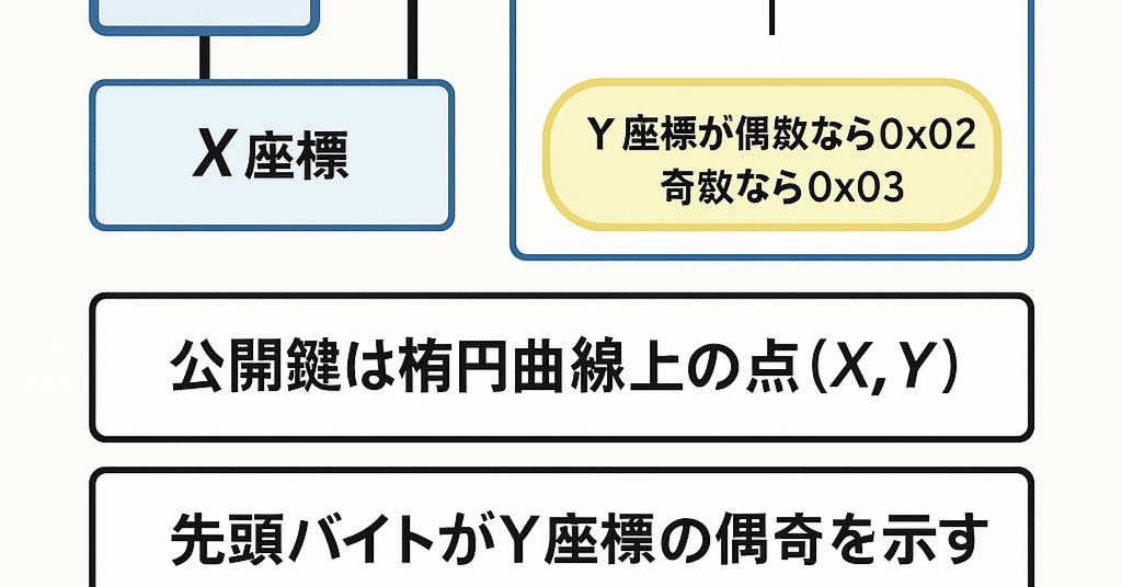 e75eee695175d5713e47a0547de528