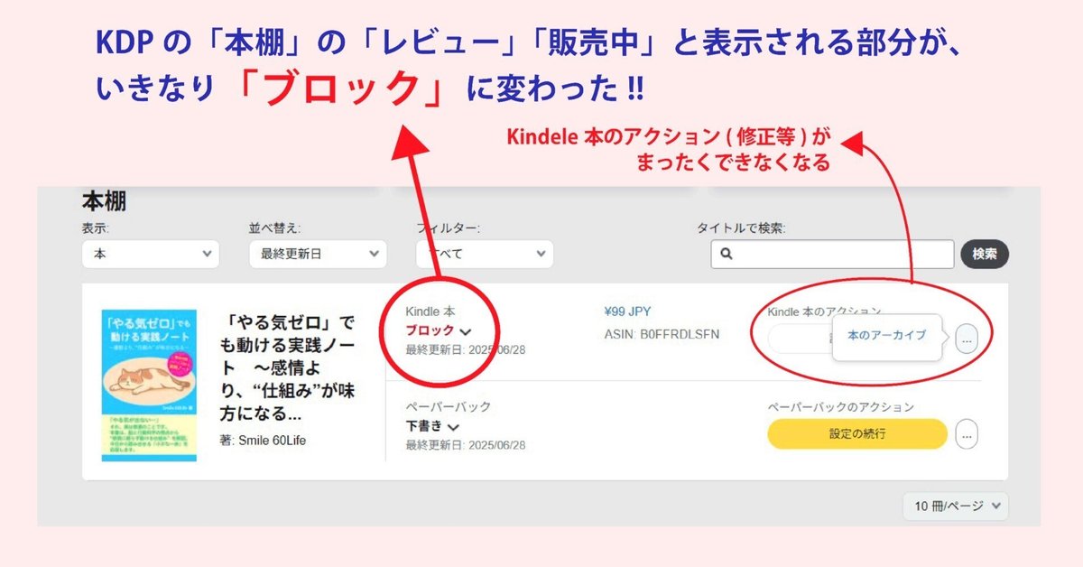 停止中】手話の本 まとめ売り 25冊