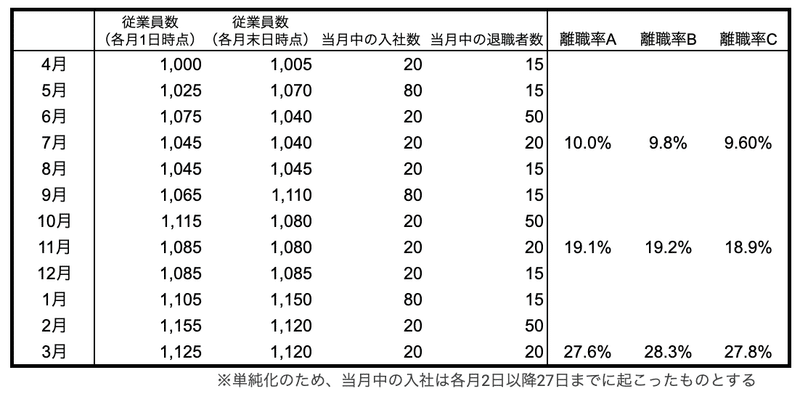 スクリーンショット 2020-02-27 12.51.23