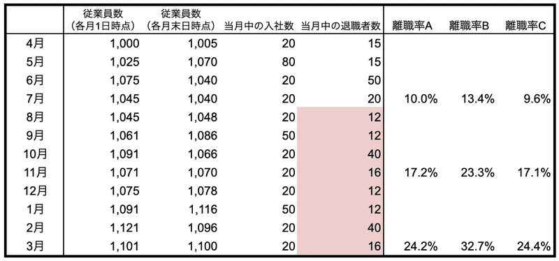 スクリーンショット 2020-02-27 12.51.38