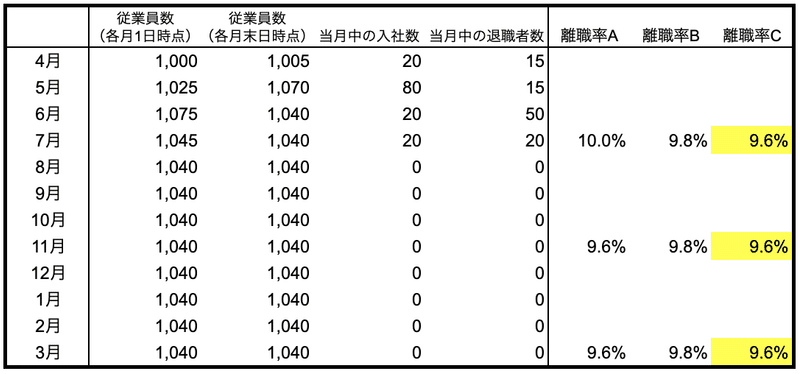 スクリーンショット 2020-02-27 12.52.37