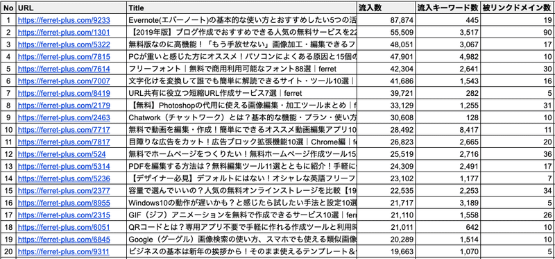 スクリーンショット 2020-02-27 13.14.07