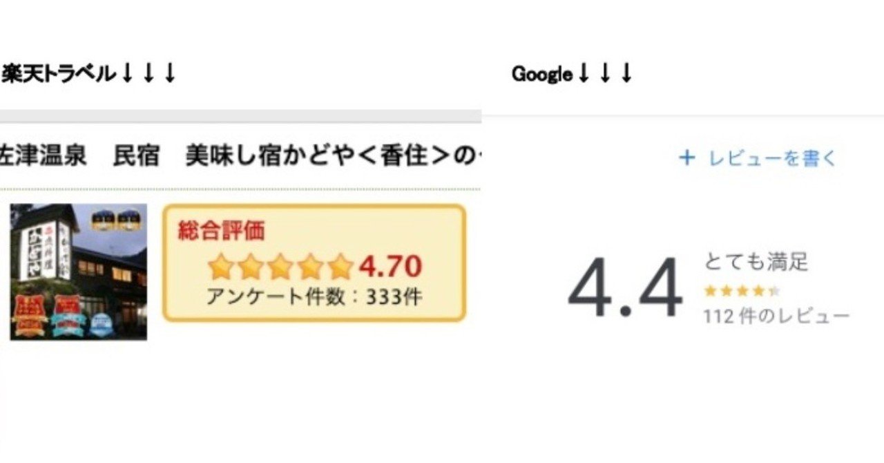 Googleクチコミはウソが多いから嫌だ ガク Note