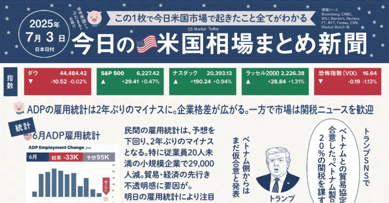 株式市場の「死」と「再生」―米国に学べ金融リテールビジネス 株式市場の「死」と「再生」―米国に学べ金融リテールビジネス