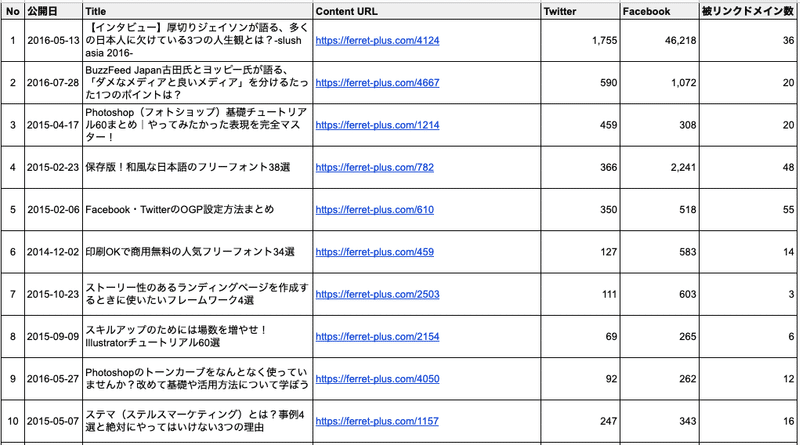 スクリーンショット 2020-02-27 13.32.06