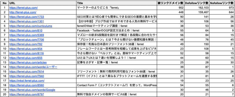 スクリーンショット 2020-02-27 13.34.23