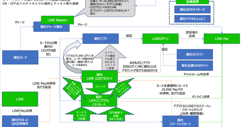 スクリーンショット_2020-02-27_13