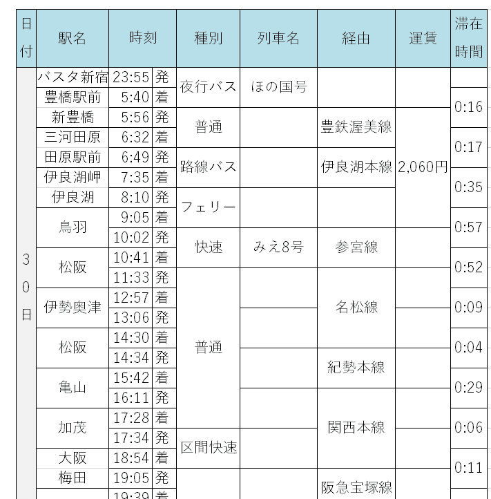 スクリーンショット 2020-02-27 14.00.17