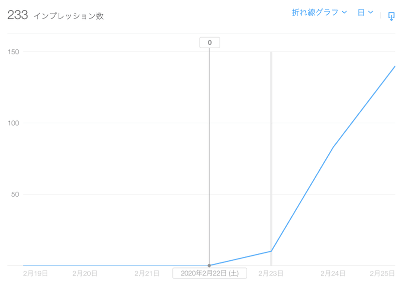 スクリーンショット 2020-02-27 15.19.55