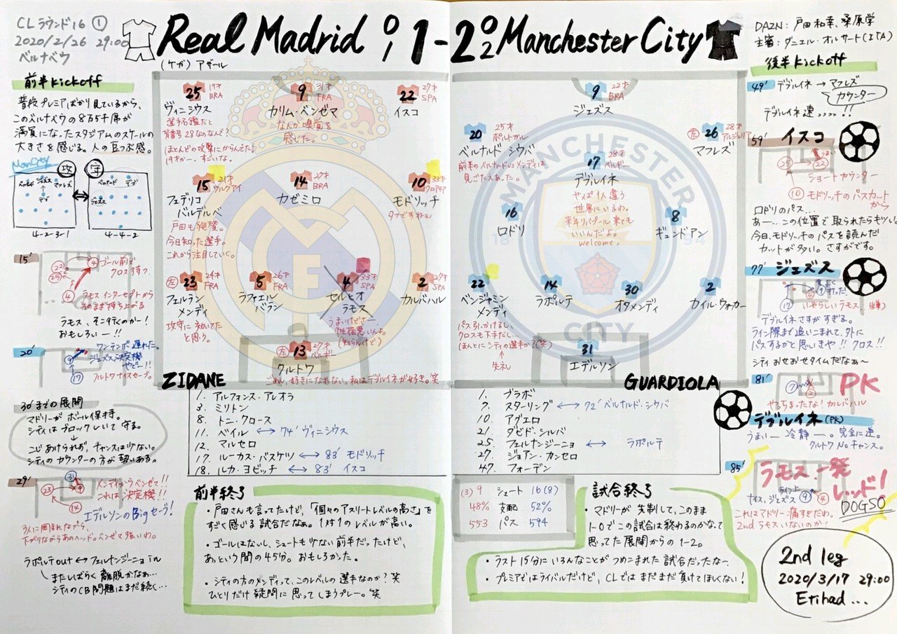 02 26 Clラウンド16 レアルマドリード マンチェスターシティ ねぼ Note 02 26 Clラウンド16 レアルマドリード マンチェスターシティ ねぼ Note