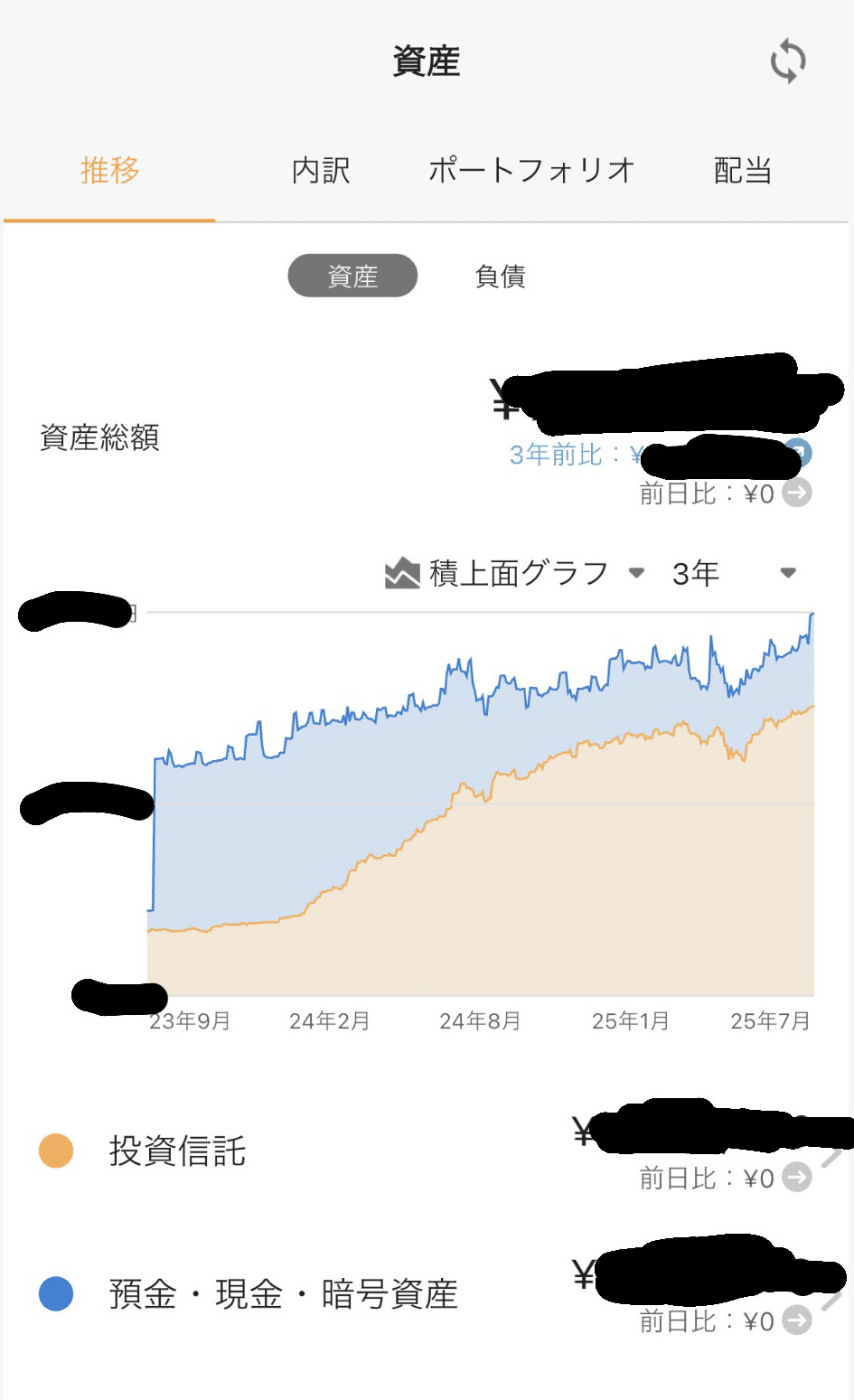 30代OL、愛用アプリ5選｜suuu