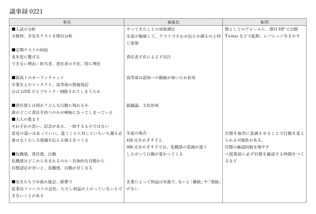 スクリーンショット 2020-02-27 13.53.35