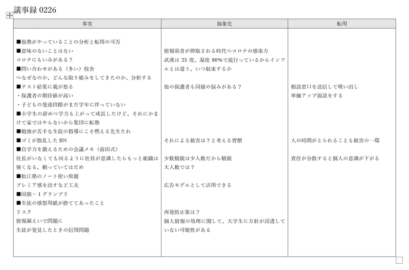 スクリーンショット 2020-02-27 13.52.19