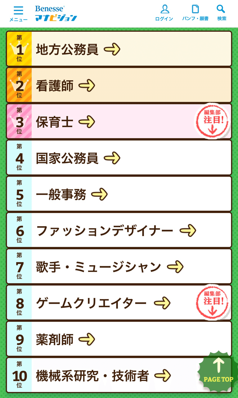 何者かになりたいのかい Nagaki Note
