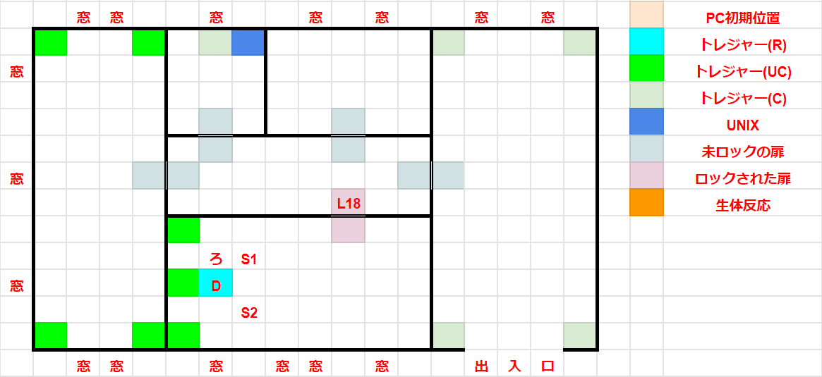 ロックロブスター　宝　１