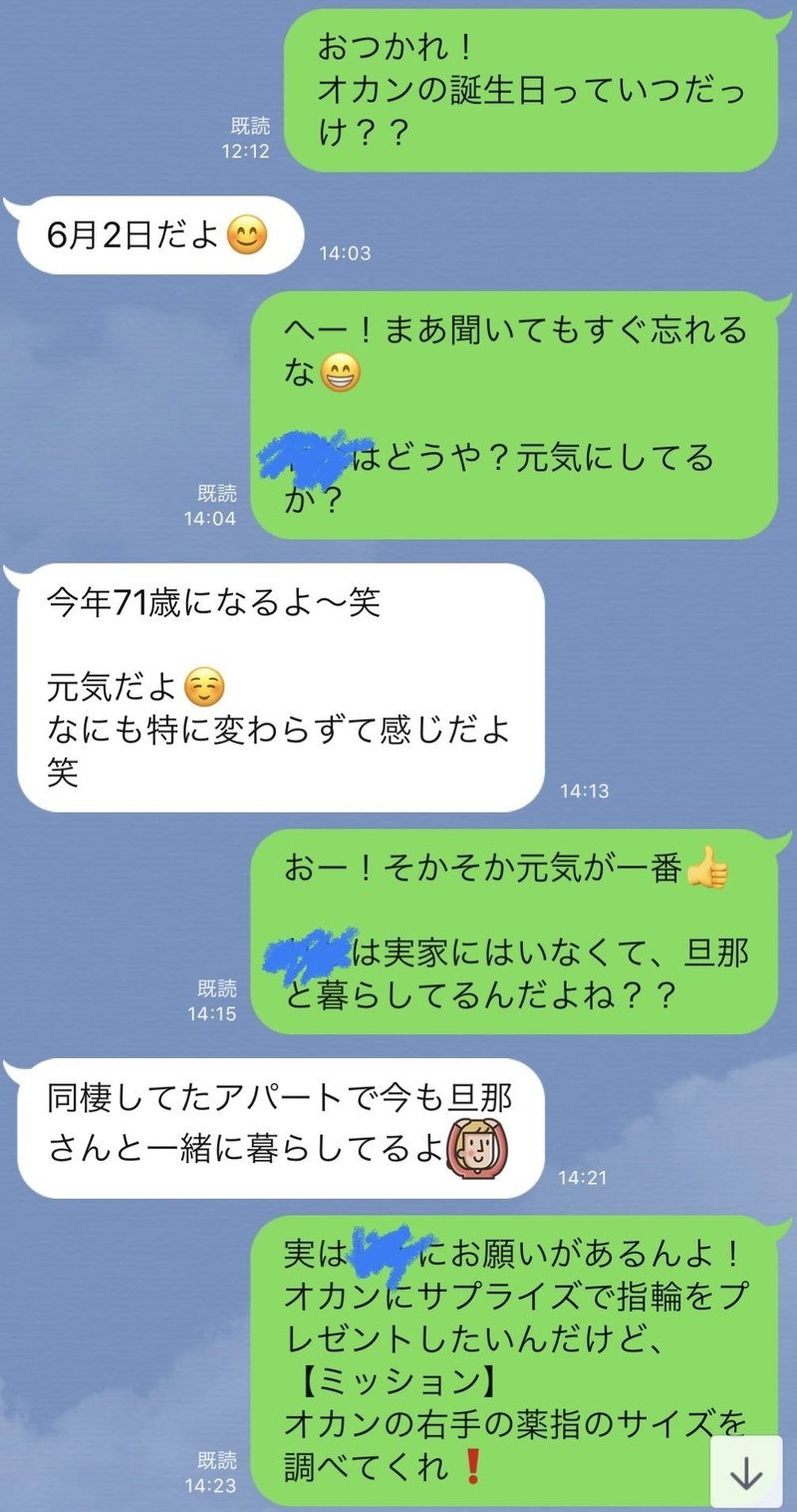 サプライズには協力者が必要 若林邦彦 Note