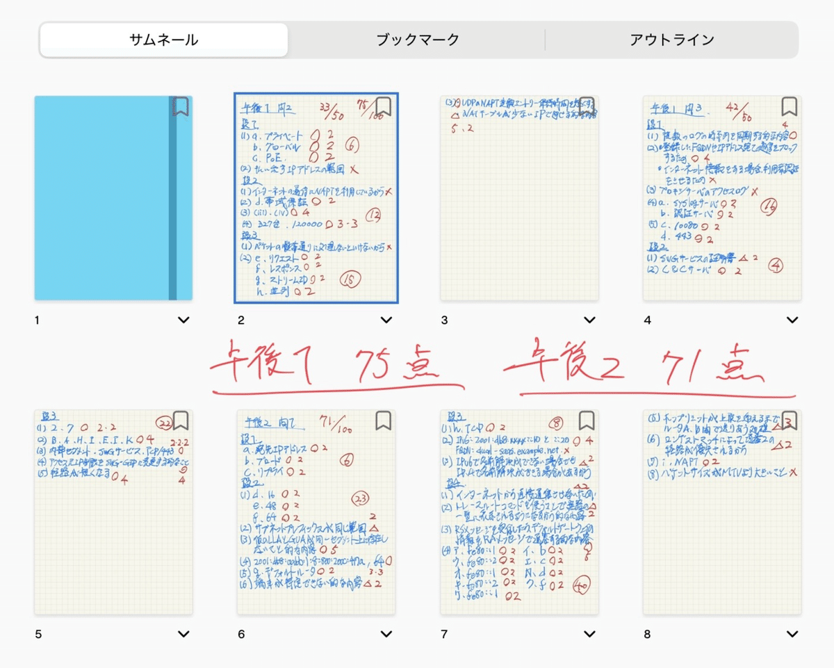 令和7年度ネットワークスペシャリスト試験を受験しました