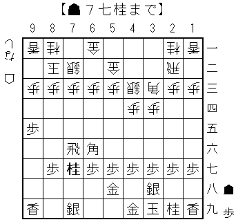 相振り端攻め27手