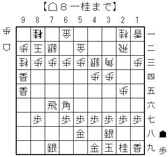 相振り端攻め40手