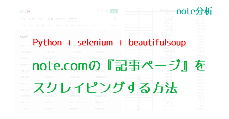 【Python+selenium+beautifulsoup】note.comの『記事ページ』をスクレイピングする方法
