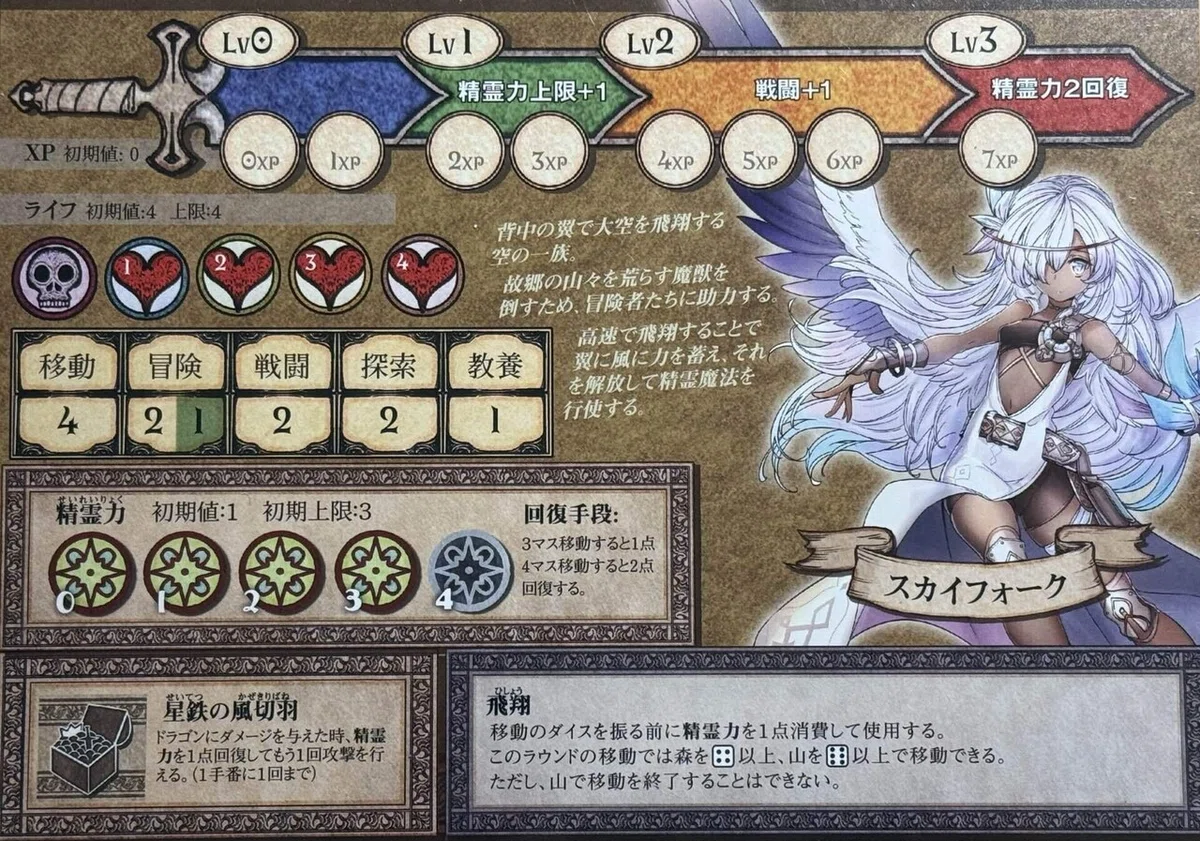 ボードゲーム】DORASURE（ドラスレ）で遊ぶ、マップのおすすめ順 