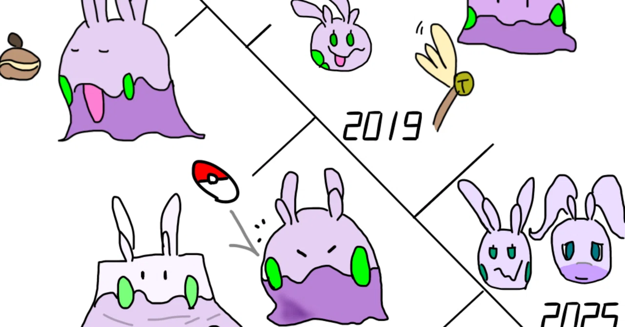 ポケモン]ゲームにおけるヌメラと進化系達の年表を作る(〜2025)｜がみ