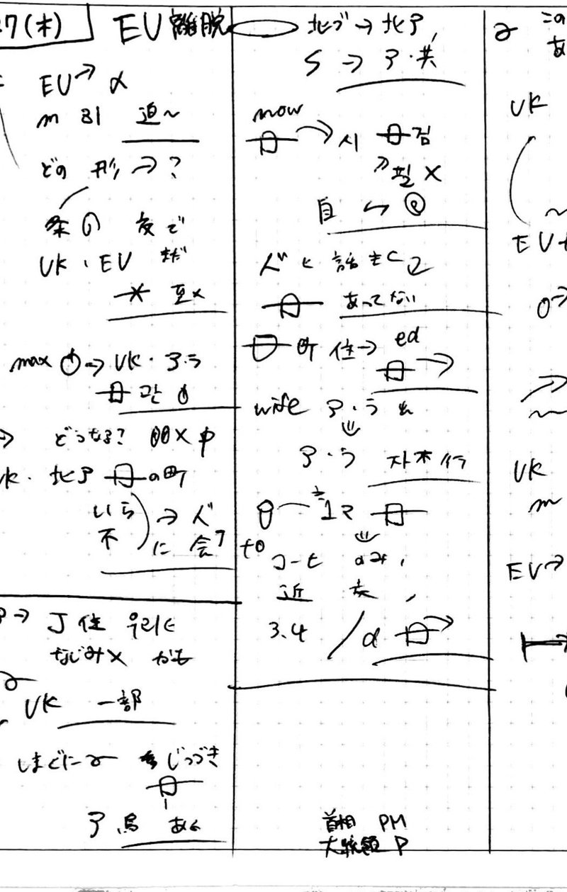 願う 韓国語翻訳