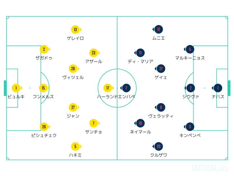 見逃した方必見 19 Clラウンド16 1stleg を振り返ろう Part1 World Football Mania Note