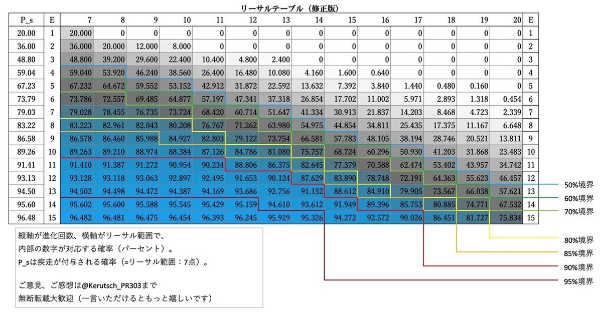 2020-02-24 12.38のイメージ