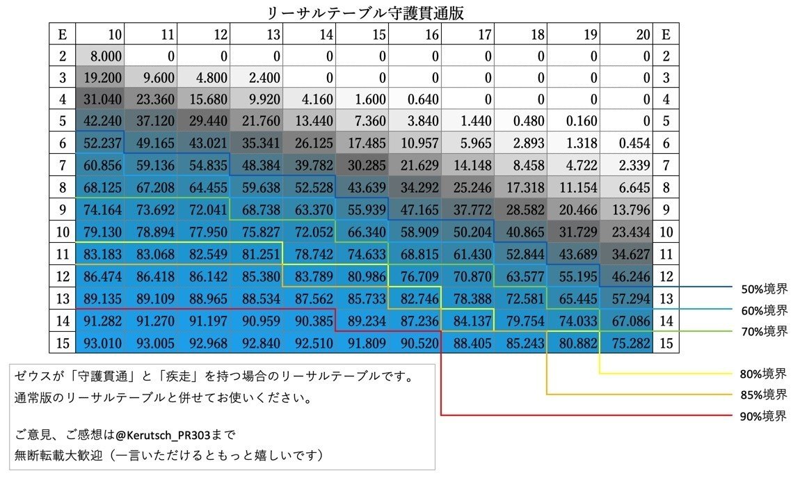 2020-02-24 14.47のイメージ