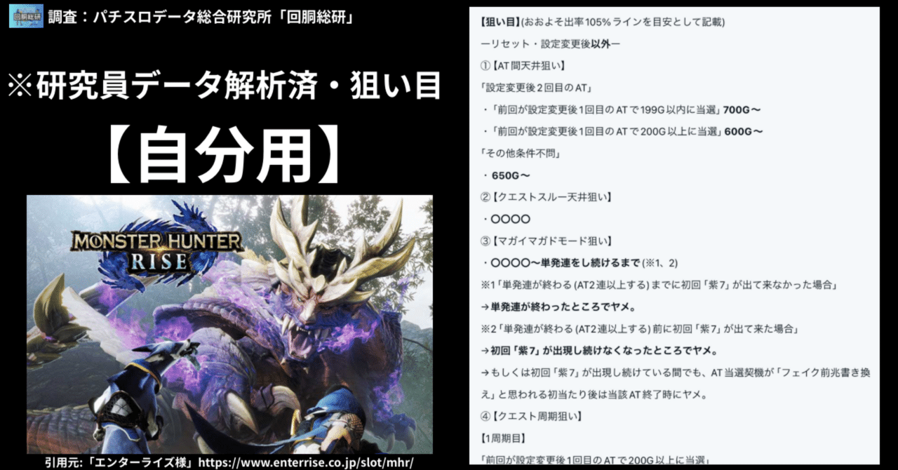 自分用】解析者データ集計済・狙い目「(24/11/18)Lモンスターハンター