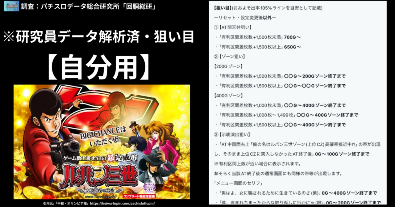 自分用】解析者データ集計済・狙い目「(24/12/2)Lルパン三世 大航海者