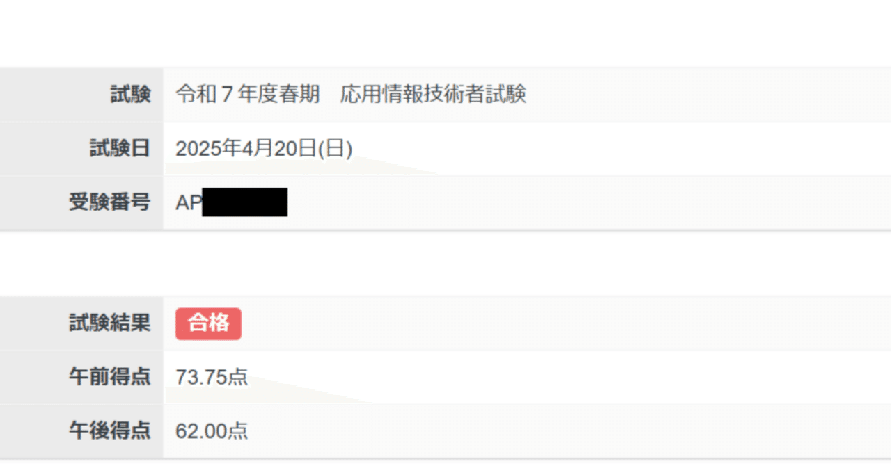 応用情報技術者 上級コース(午後中心) 2014年春期目標 TAC 応用情報技術者 上級コース(午後中心) 2014年春期目標 TAC 令和4