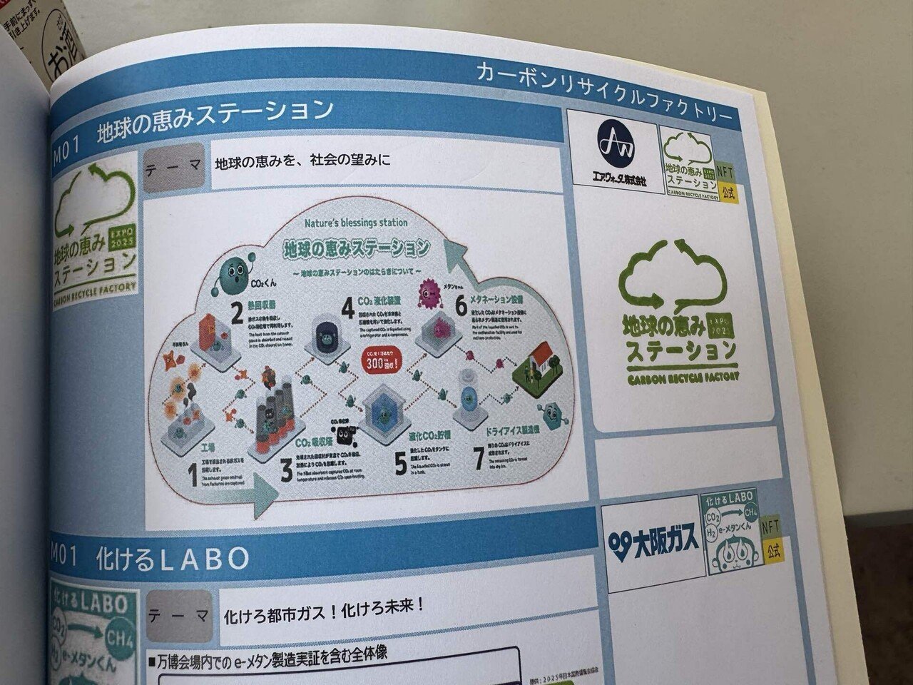 万博スタンプ全制覇への道5（6/27）｜国鉄資料館