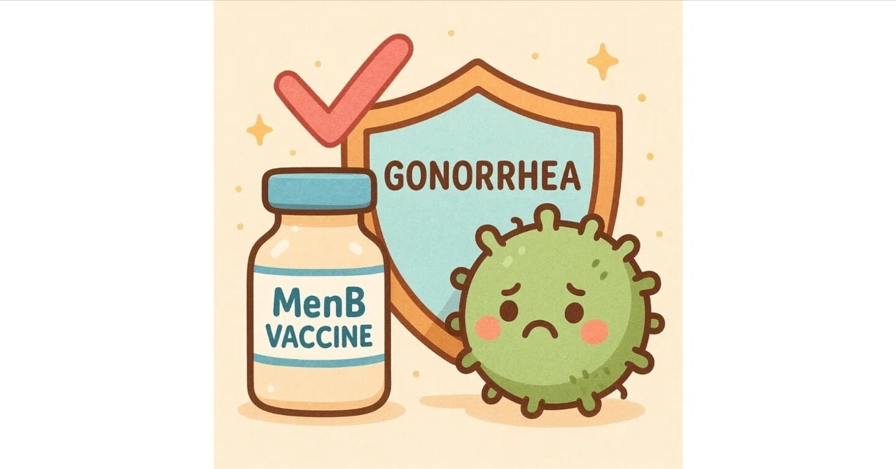 髄膜炎菌B型ワクチン（MenBワクチン）(特に4CMenBワクチンとMeNZBワクチン)が淋病に対しても予防効果:多剤耐性化対策として有効 ...