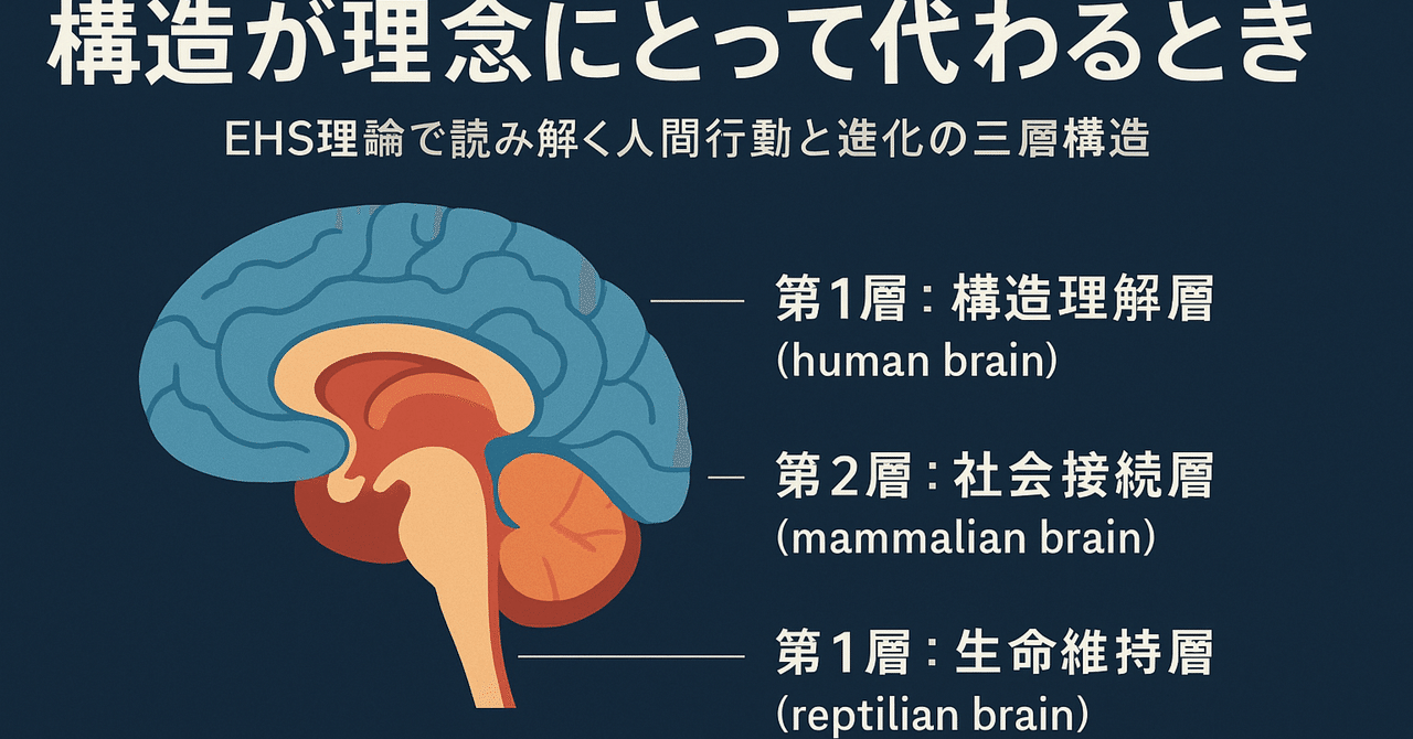 裁断済み　心理学的自動症 : 人間行動の低次の諸形式に関する実験心理学試論 心理学的自動症 | 人間行動の低次の諸形式に関する実験心理学