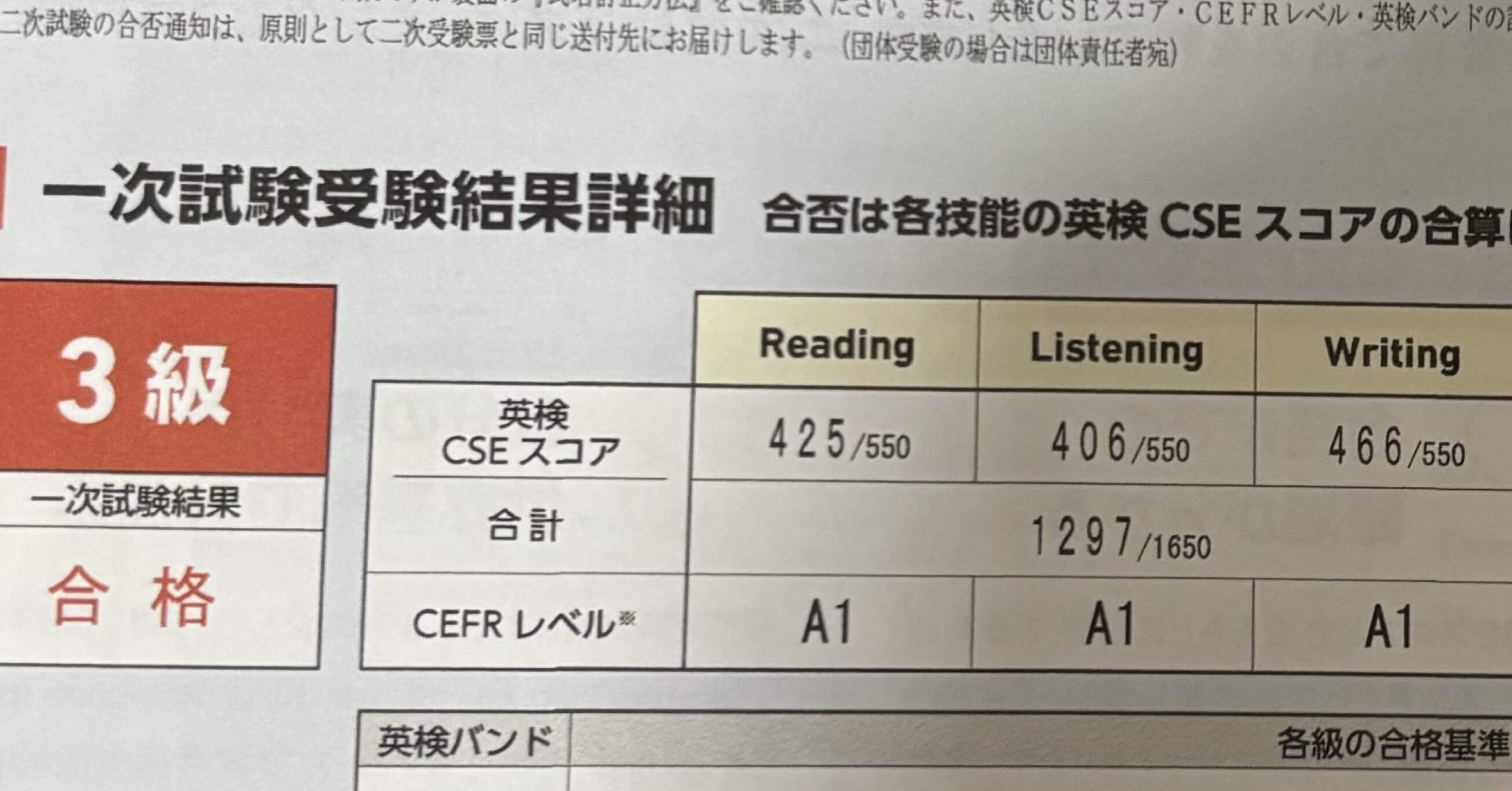最新　第3回2025年6月単位修得試験 2025年の目標を既に終わらせた伝説の男の減薬による人生の視点