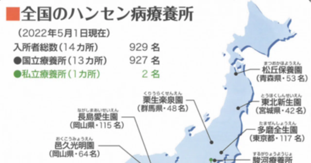 癩病（ハンセン病）差別の歴史的考察と私見｜藤田英明（Hideaki FUjita）