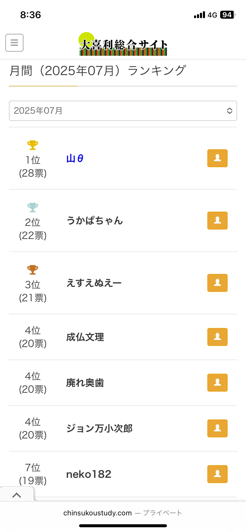 大喜利サイトで1位を目指す｜はなまつりシュンスケ