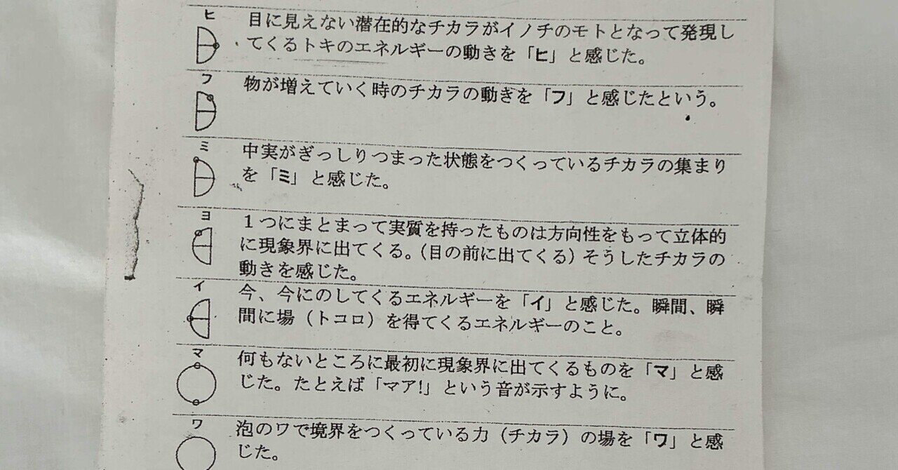 楢崎皐月最後のカムヒビキ 第3章：カタカムナ再起動：風の時代が求めたヒビキ！『楢崎皐月