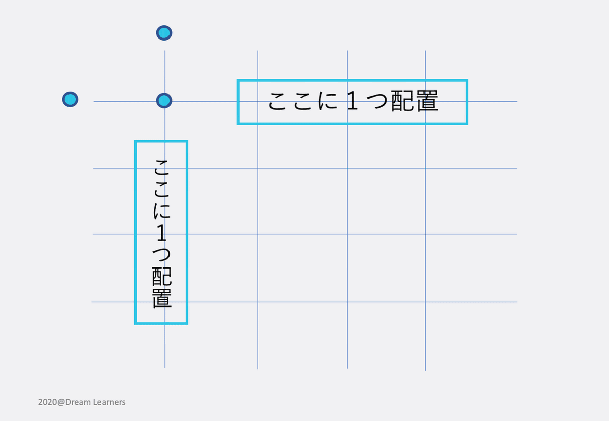 スライド40