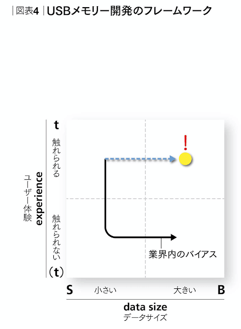 スクリーンショット 2019-10-15 19.05.58