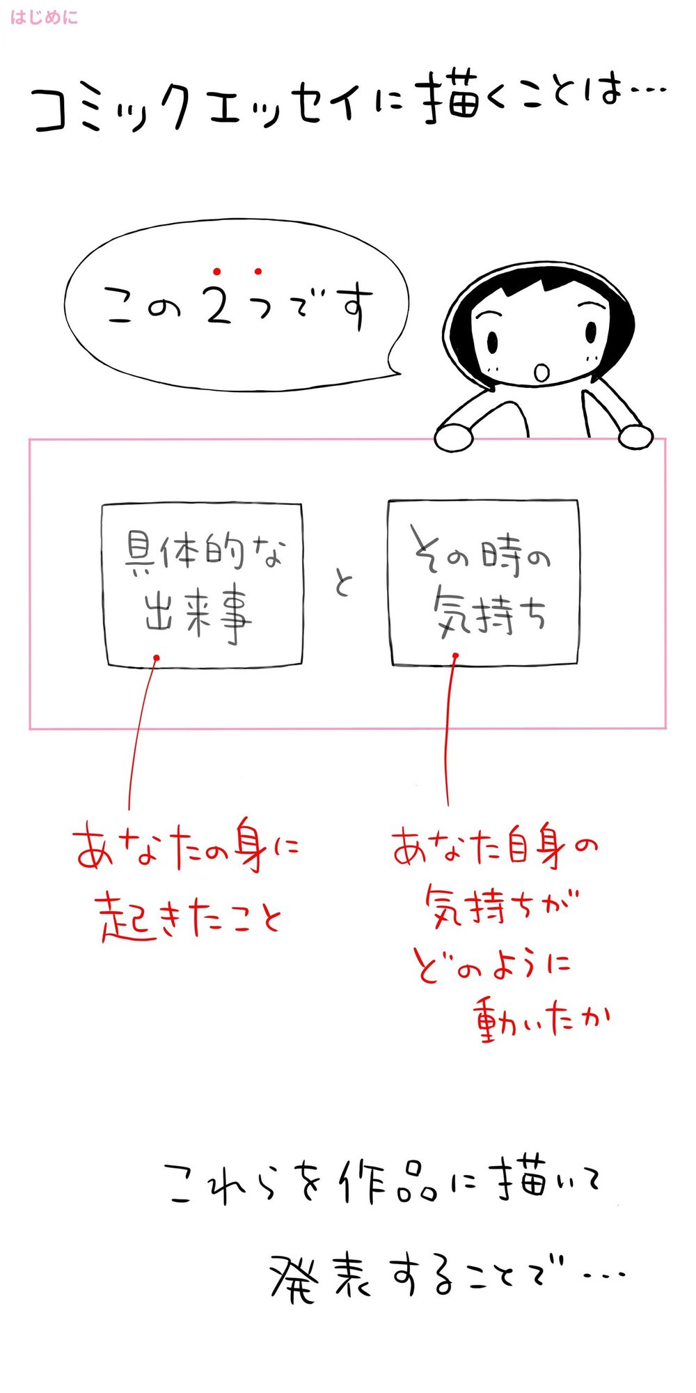 03 コミックエッセイには何を描くの 何のために描くの 売れる作品とは 池田暁子 いけだきょうこ Note 03 コミックエッセイには何を描くの 何のために描くの 売れる作品とは 池田暁子 いけだきょうこ Note